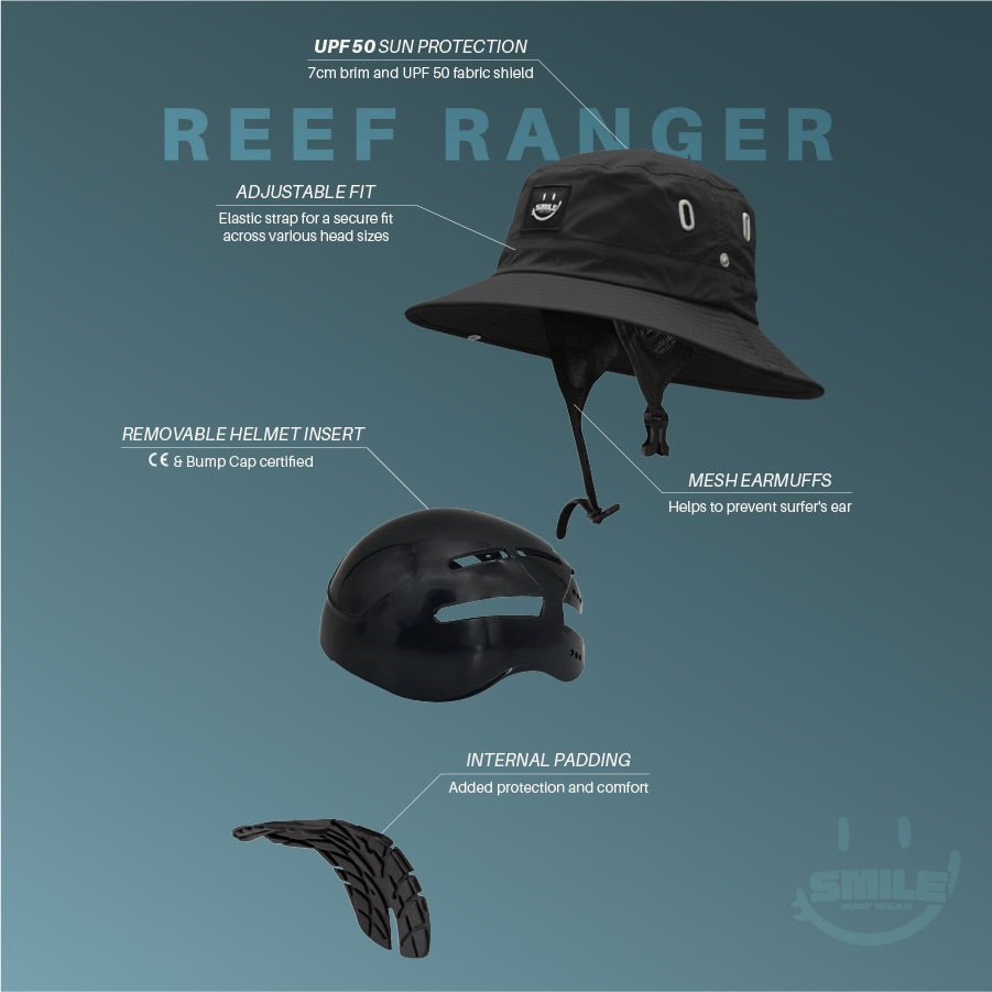 The Most Stylish Surf Helmets - Surf Hats by SMILE Surf Wear