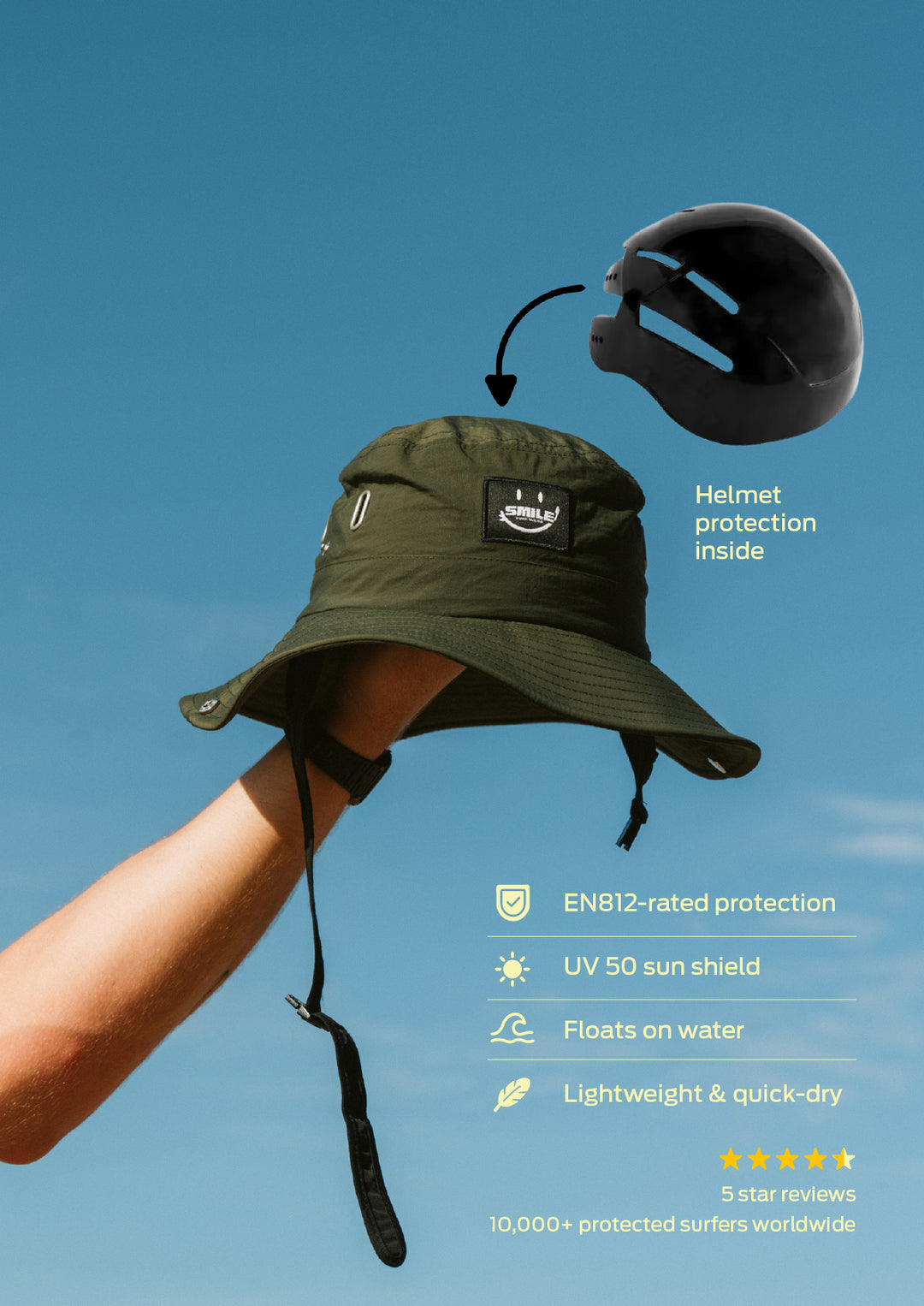 Reef Ranger 1.0 - Surf Hat + Protection