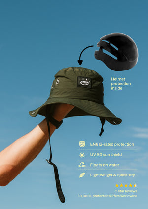 With Helmet
