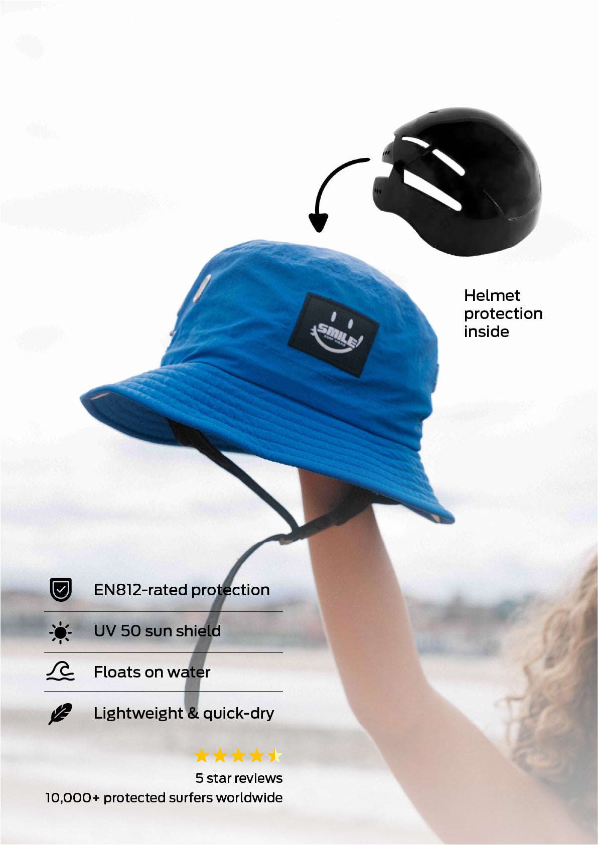SMILE サーフウェア Reef Ranger – ヘルメット付きサーフハット Surf Hat with Protection - Protection for Surfing - SMILE Surf Wear