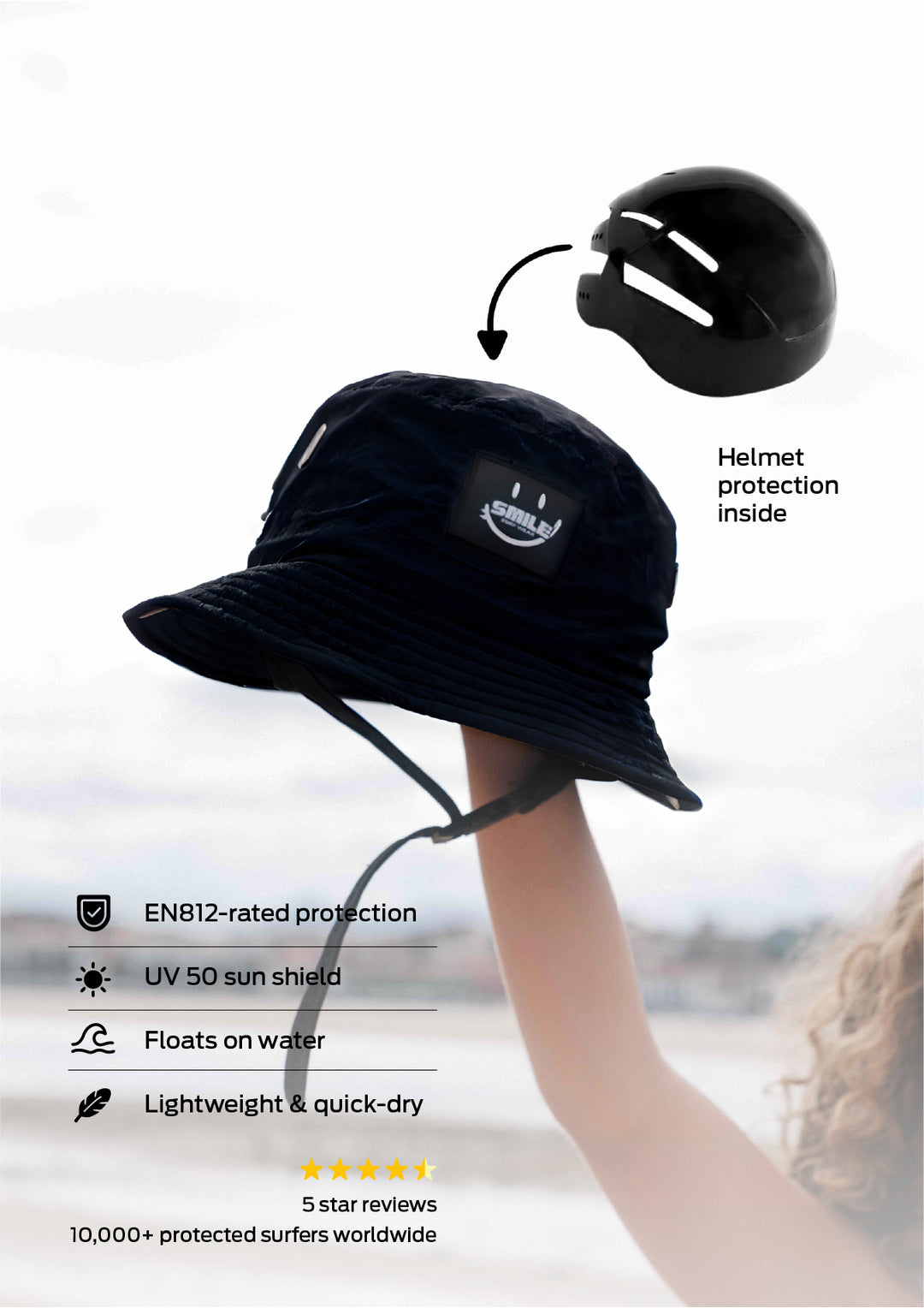 Reef Ranger 1.0 - Surf Hat + Protection