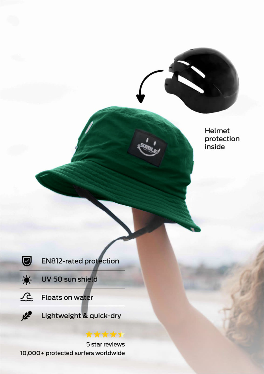 Reef Ranger 1.0 - Surf Hat + Protection