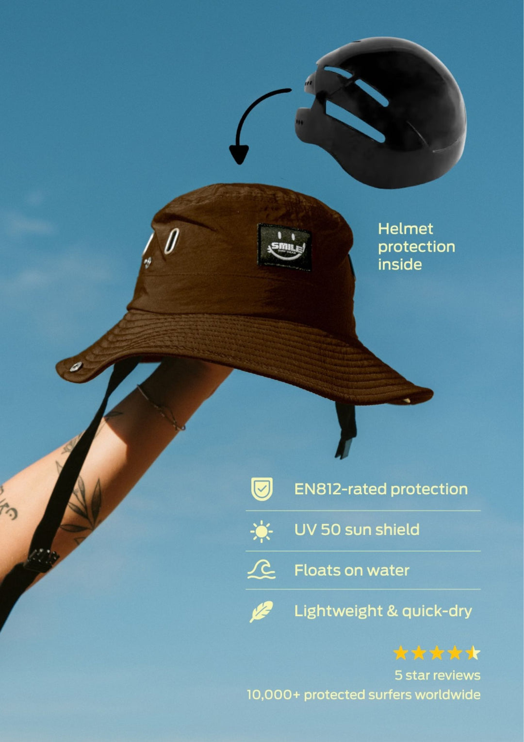 Reef Ranger 1.0 - Surf Hat + Protection