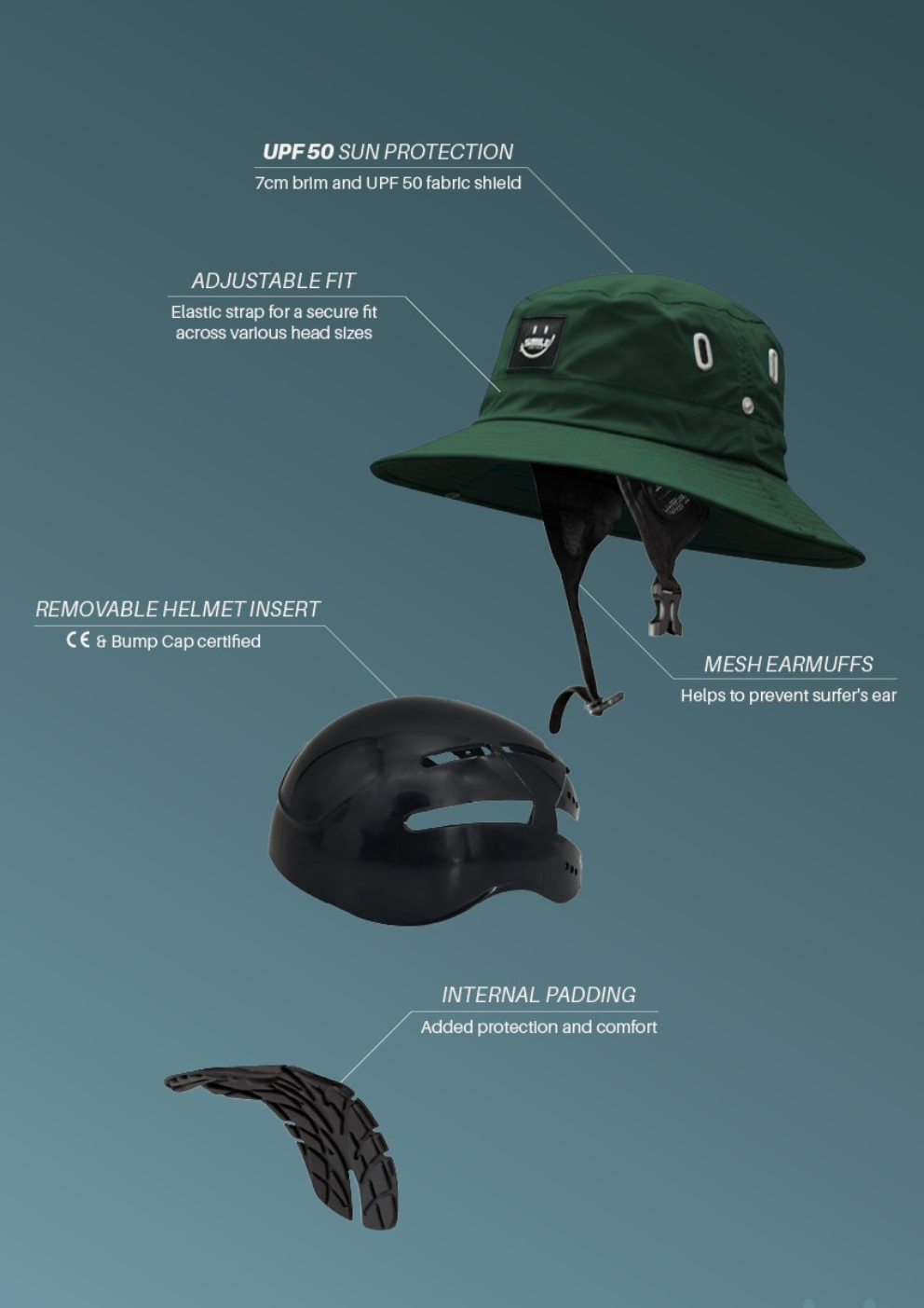 Reef Ranger 1.0 - Surf Hat + Protection