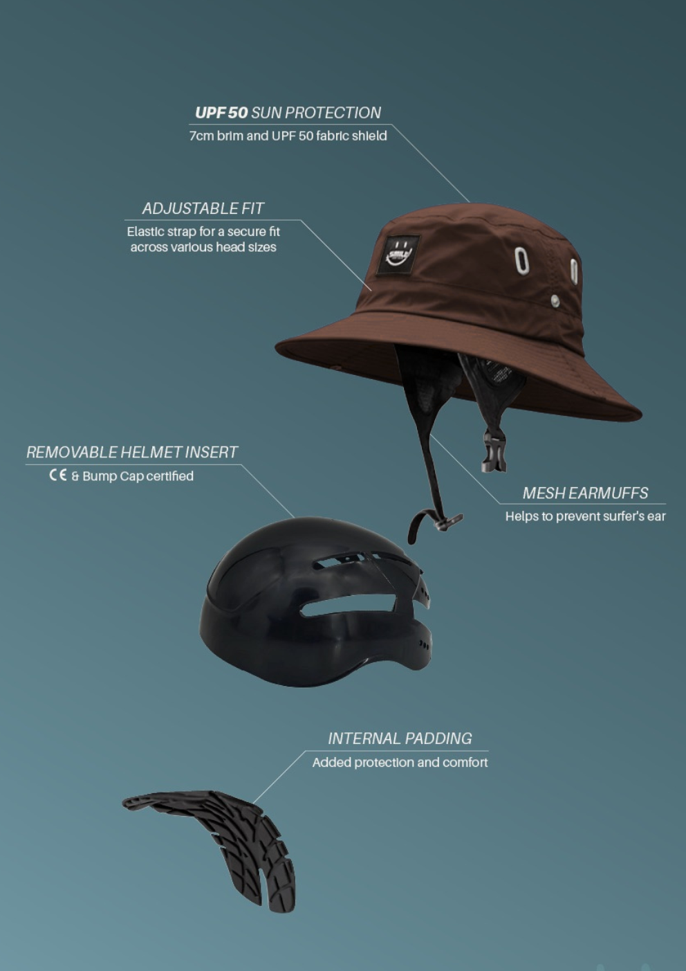 Reef Ranger 1.0 - Surf Hat + Protection