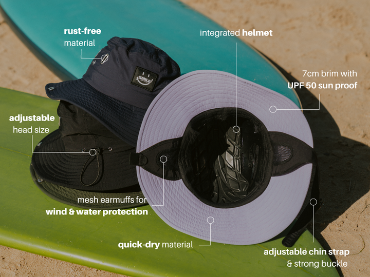 Surf Helmet - Surf Hat with Integrated Helmet