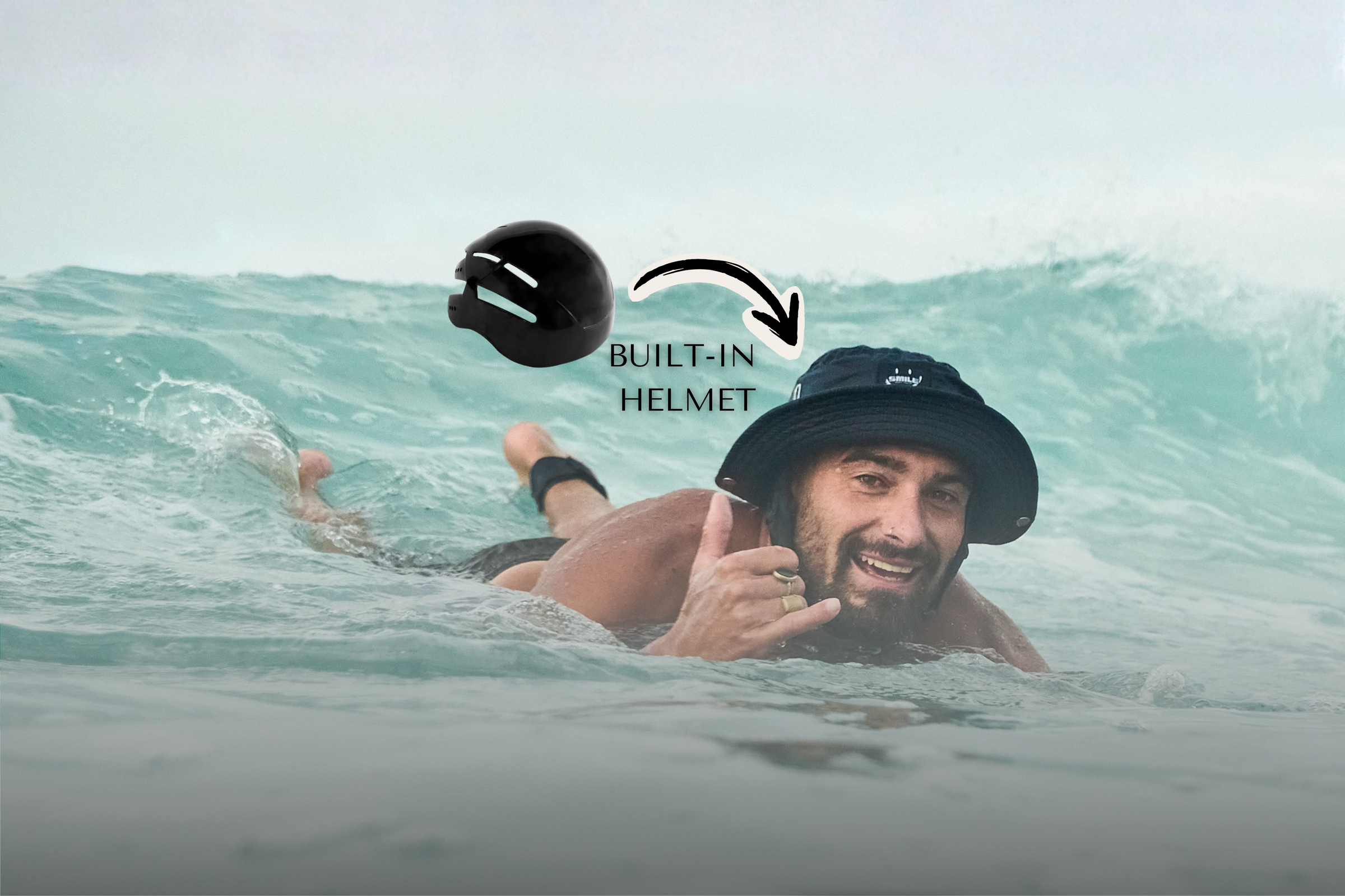 The Most Stylish Surf Helmets - Surf Hats by SMILE Surf Wear The Most Stylish Surf Helmets - Surf Hats by SMILE Surf Wear